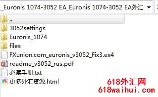 Euronis 1074-3052 EA外汇EA指标下载