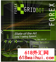 Forex Maven EA外汇EA指标下载