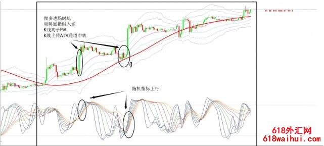 车轮外汇交易系统下载
