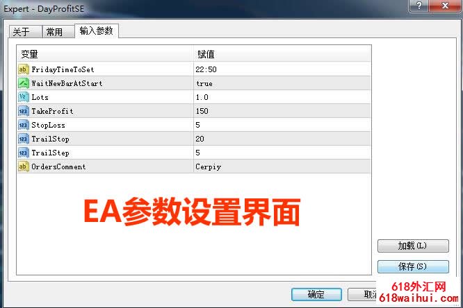 日内突破顺势自动交易软件DayProfit SE v2.1下载