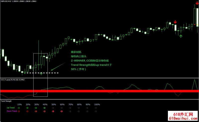 4H Trader Advanced外汇交易系统下载