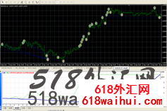 H1俄罗斯9倍加码EA Calypso1.04 EA下载! H1俄罗斯9倍加码EA Calypso1.04 EA下载!